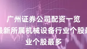 广州证券公司配资一览表最新所属机械设备行业个股最多